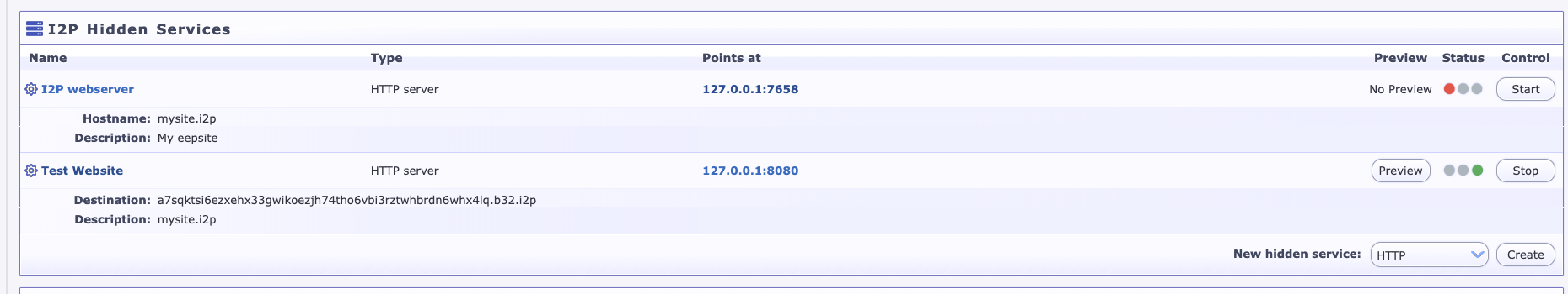 Statut de fonctionnement du tunnel