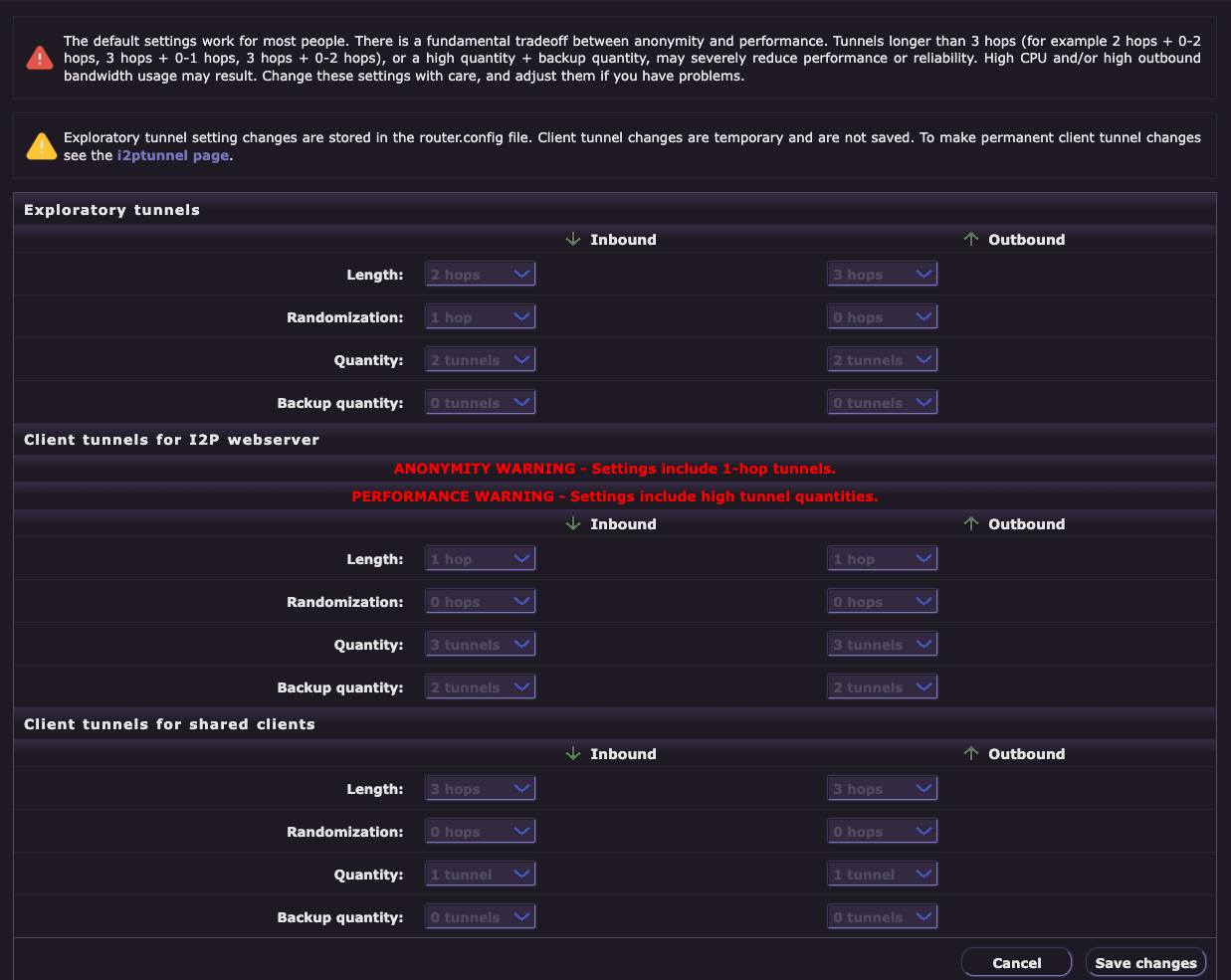 Router Console Tunnel Configuration